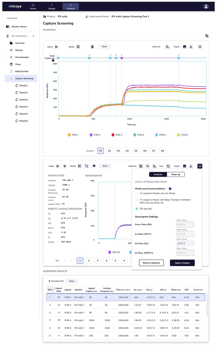 The Capture Screening analysis portal